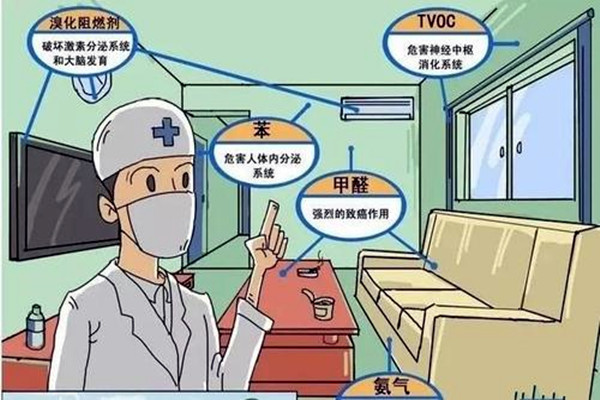 什么是監測因子?環境監測如何確定監測因子? 什么是監測因子?環境監測如何確定監測因子?